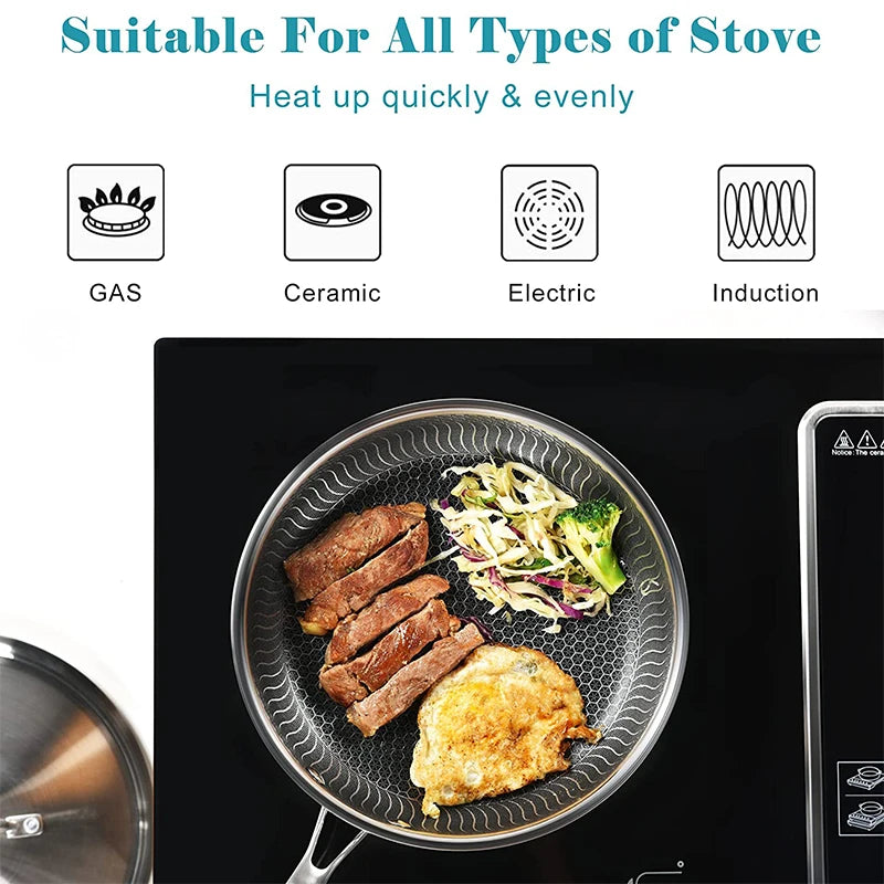 Stainless Steel Non-stick Frying Pan